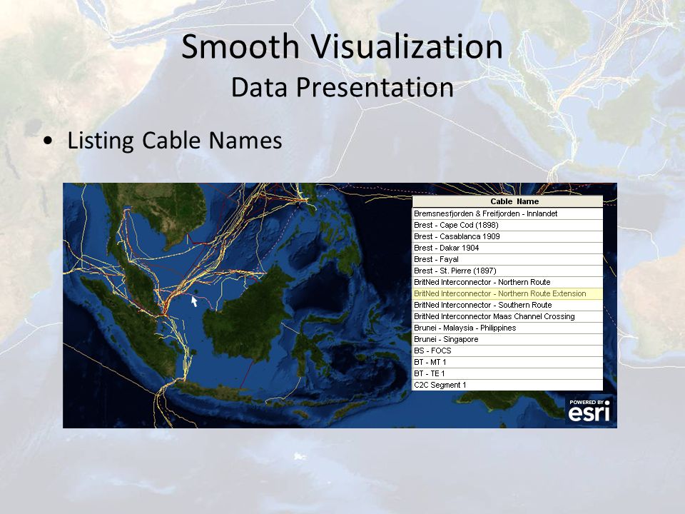 Smooth Visualization Data Presentation Listing Cable Names
