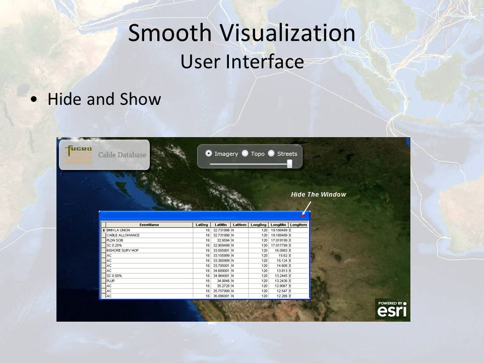Smooth Visualization User Interface Hide and Show