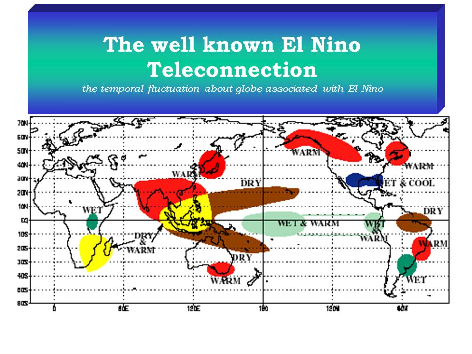 The well known El Nino Teleconnection the temporal fluctuation about globe associated with El Nino