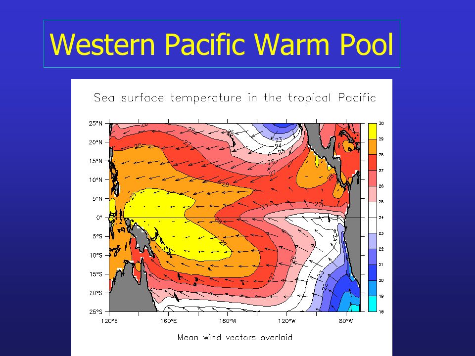 Western Pacific Warm Pool