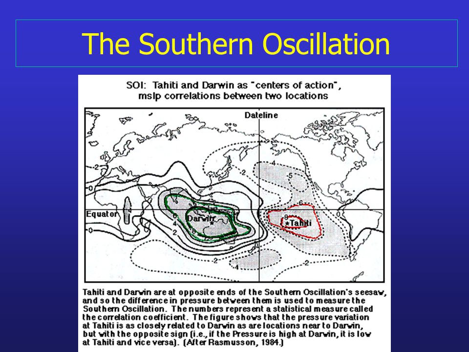 The Southern Oscillation