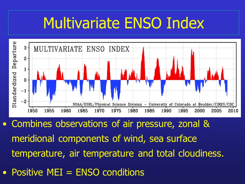 Multivariate ENSO Index Combines observations of air pressure, zonal & meridional components of wind, sea surface temperature, air temperature and total cloudiness.