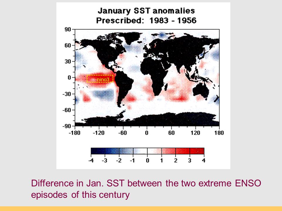 Difference in Jan. SST between the two extreme ENSO episodes of this century nino3