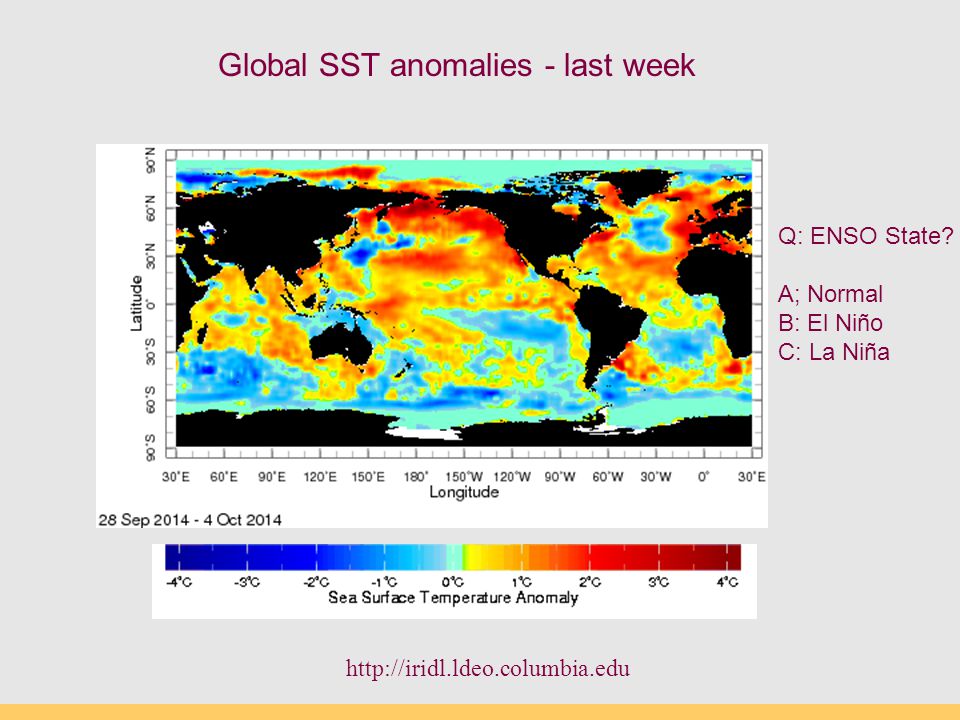 Global SST anomalies - last week   Q: ENSO State.