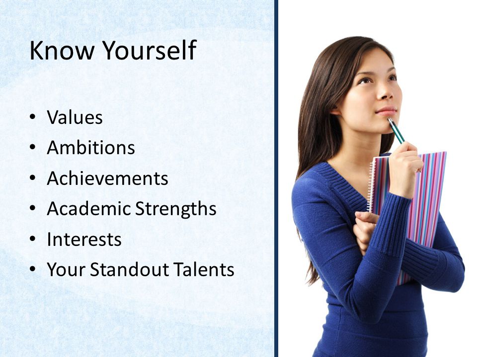 Know Yourself Values Ambitions Achievements Academic Strengths Interests Your Standout Talents