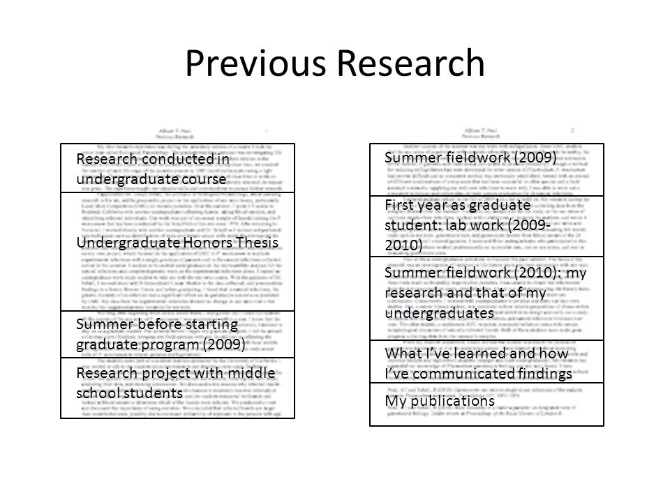 Previous Research Research conducted in undergraduate course Undergraduate Honors Thesis Summer before starting graduate program (2009) Research project with middle school students Summer fieldwork (2009) First year as graduate student: lab work ( ) Summer fieldwork (2010): my research and that of my undergraduates What I’ve learned and how I’ve communicated findings My publications