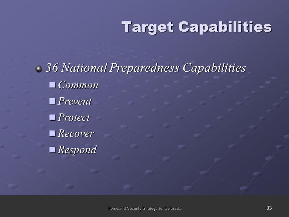 33 Homeland Security Strategy for Colorado Target Capabilities 36 National Preparedness Capabilities Common Common Prevent Prevent Protect Protect Recover Recover Respond Respond
