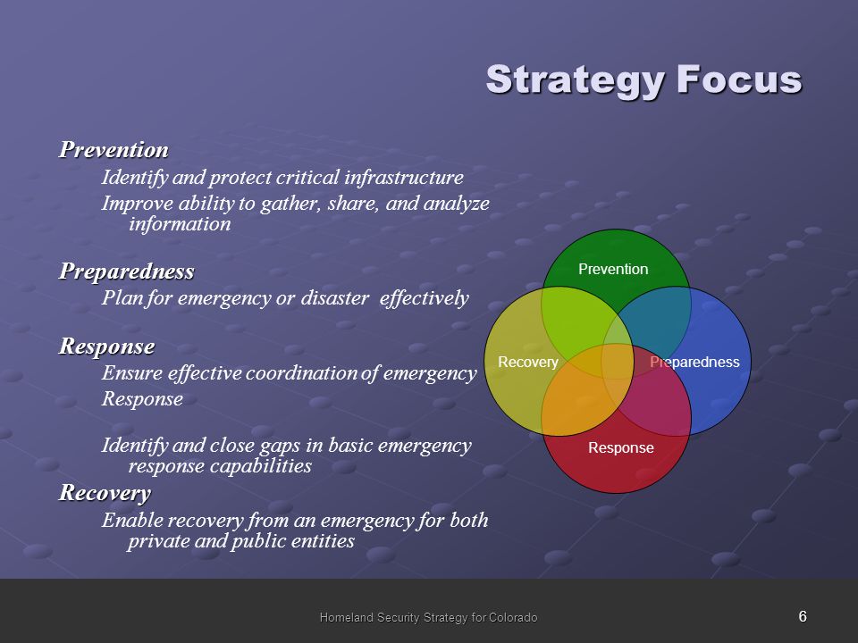 6 Homeland Security Strategy for Colorado Strategy Focus Strategy Focus Prevention Identify and protect critical infrastructure Improve ability to gather, share, and analyze informationPreparedness Plan for emergency or disaster effectivelyResponse Ensure effective coordination of emergency Response Identify and close gaps in basic emergency response capabilitiesRecovery Enable recovery from an emergency for both private and public entities Prevention Preparedness Response Recovery