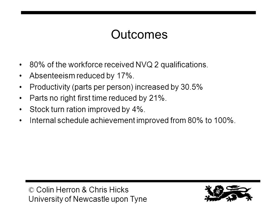 © Colin Herron & Chris Hicks University of Newcastle upon Tyne Outcomes 80% of the workforce received NVQ 2 qualifications.