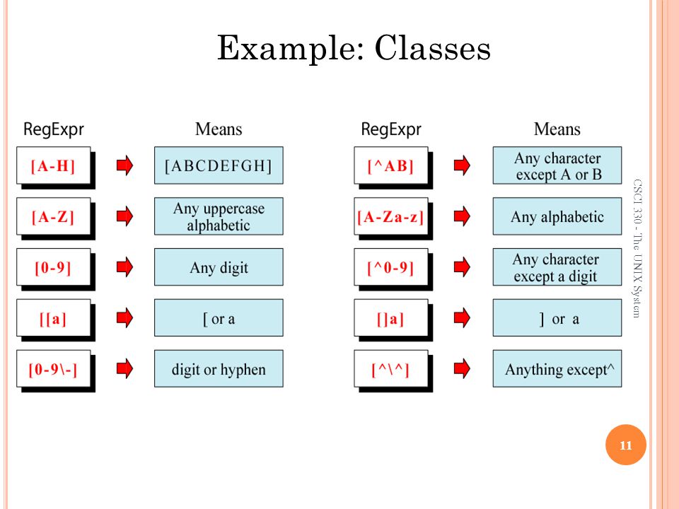 CSCI The UNIX System 11 Example: Classes
