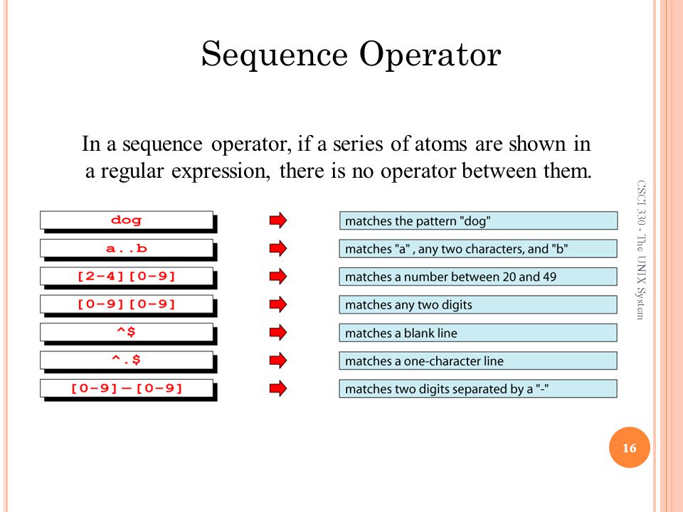 CSCI The UNIX System 16 Sequence Operator In a sequence operator, if a series of atoms are shown in a regular expression, there is no operator between them.