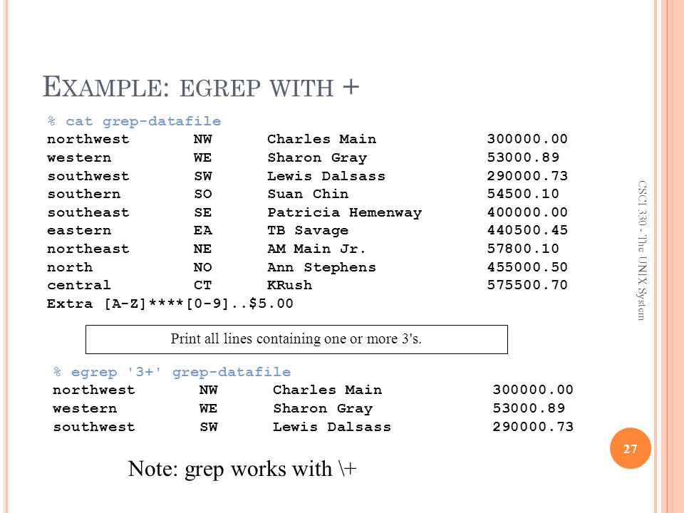 E XAMPLE : EGREP WITH + 27 CSCI The UNIX System % egrep 3+ grep-datafile northwest NW Charles Main western WE Sharon Gray southwest SW Lewis Dalsass Print all lines containing one or more 3 s.