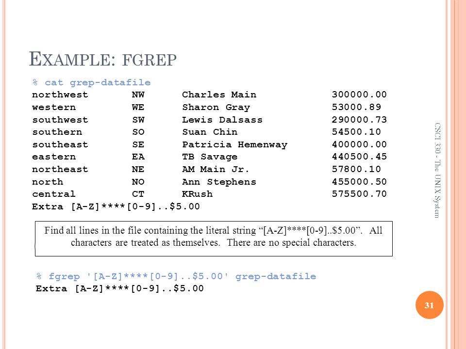 E XAMPLE : FGREP 31 CSCI The UNIX System % fgrep [A-Z]****[0-9]..$5.00 grep-datafile Extra [A-Z]****[0-9]..$5.00 Find all lines in the file containing the literal string [A-Z]****[0-9]..$5.00 .