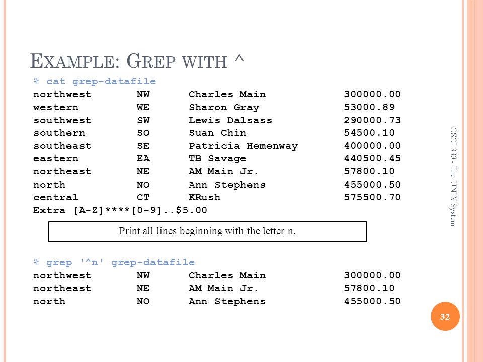 E XAMPLE : G REP WITH ^ 32 CSCI The UNIX System % grep ^n grep-datafile northwest NW Charles Main northeast NE AM Main Jr.
