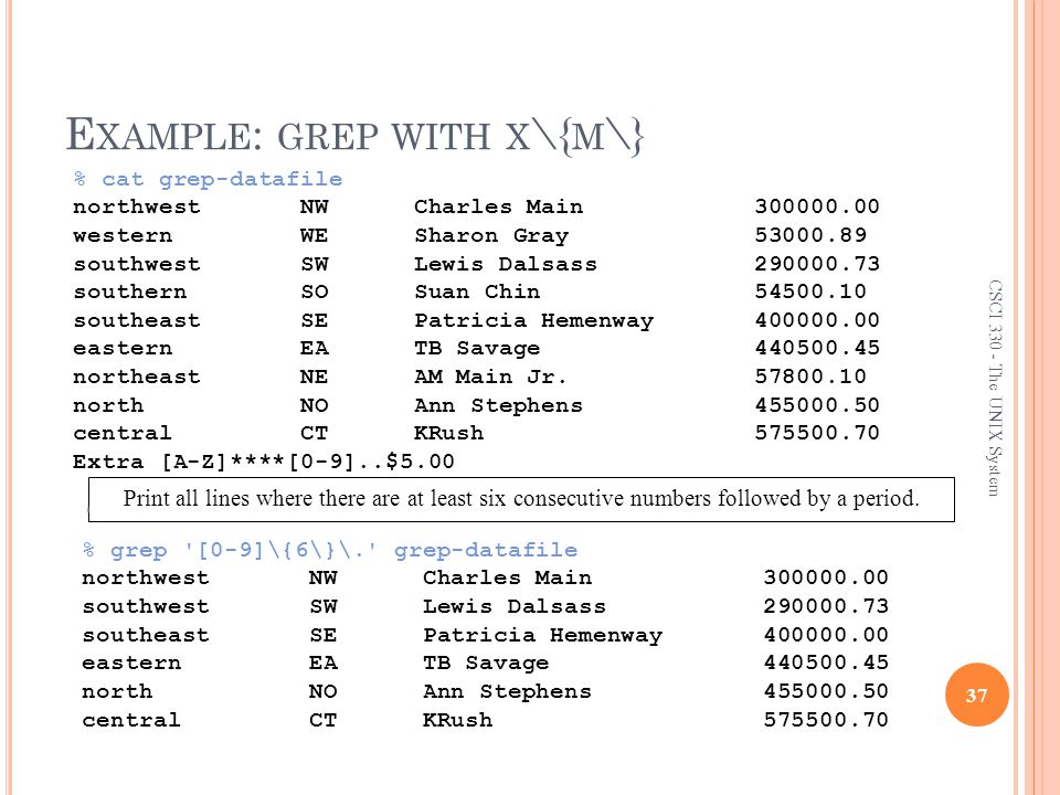E XAMPLE : GREP WITH X \{ M \} 37 CSCI The UNIX System % grep [0-9]\{6\}\. grep-datafile northwest NW Charles Main southwest SW Lewis Dalsass southeast SE Patricia Hemenway eastern EA TB Savage north NO Ann Stephens central CT KRush Print all lines where there are at least six consecutive numbers followed by a period.
