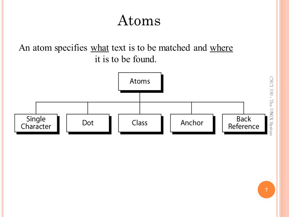 CSCI The UNIX System 7 Atoms An atom specifies what text is to be matched and where it is to be found.