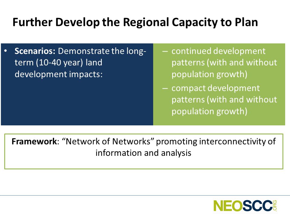 – continued development patterns (with and without population growth) – compact development patterns (with and without population growth) Further Develop the Regional Capacity to Plan Scenarios: Demonstrate the long- term (10-40 year) land development impacts: Framework: Network of Networks promoting interconnectivity of information and analysis