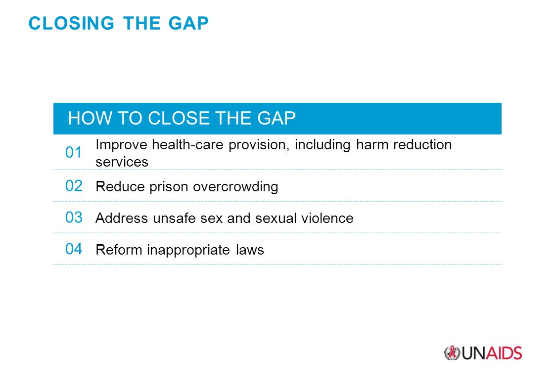 CLOSING THE GAP HOW TO CLOSE THE GAP 01 Improve health-care provision, including harm reduction services 02 Reduce prison overcrowding 03 Address unsafe sex and sexual violence 04 Reform inappropriate laws