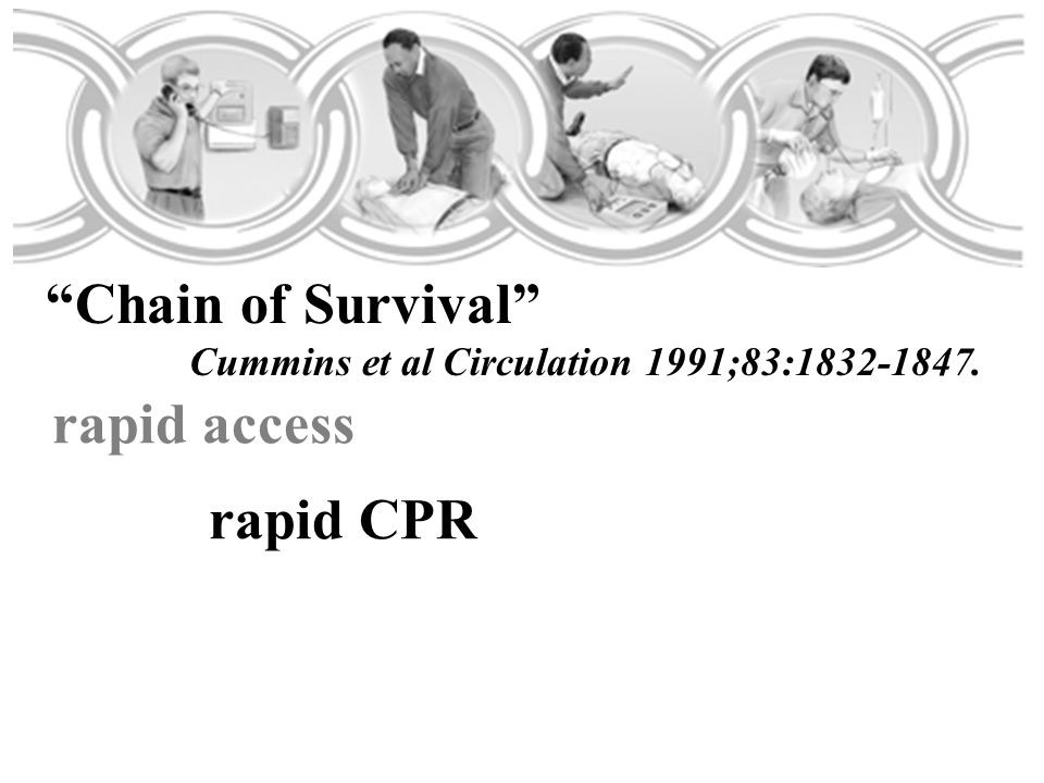rapid access rapid CPR Chain of Survival Cummins et al Circulation 1991;83: