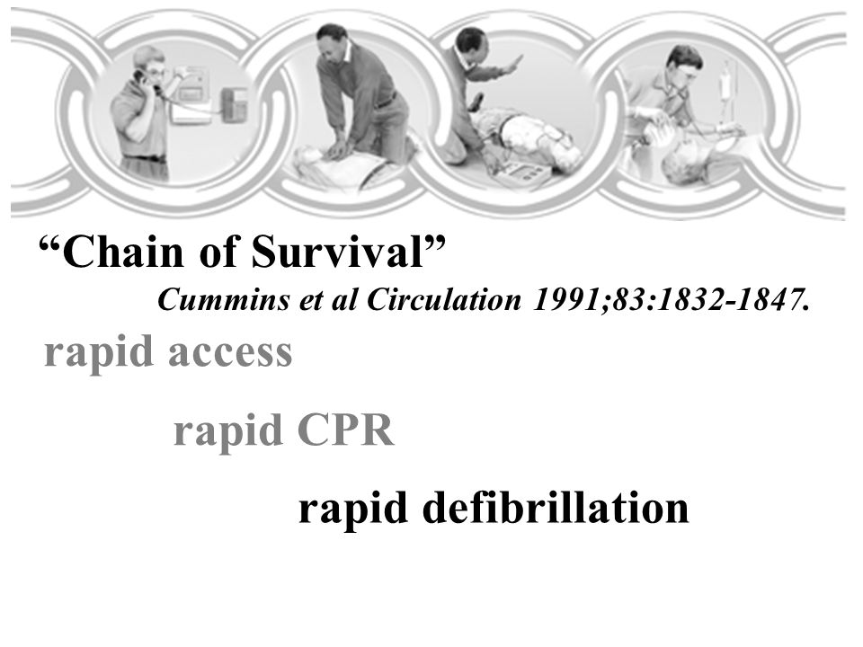 rapid access rapid CPR rapid defibrillation Chain of Survival Cummins et al Circulation 1991;83:
