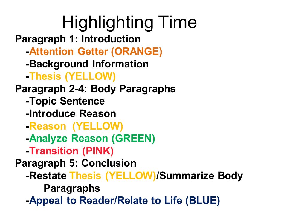 whats a good introduction for a essay whats a good introduction for a essay