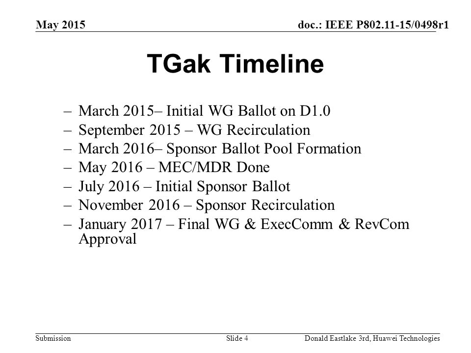 doc.: IEEE P /0498r1 Submission TGak Timeline –March 2015– Initial WG Ballot on D1.0 –September 2015 – WG Recirculation –March 2016– Sponsor Ballot Pool Formation –May 2016 – MEC/MDR Done –July 2016 – Initial Sponsor Ballot –November 2016 – Sponsor Recirculation –January 2017 – Final WG & ExecComm & RevCom Approval May 2015 Donald Eastlake 3rd, Huawei TechnologiesSlide 4