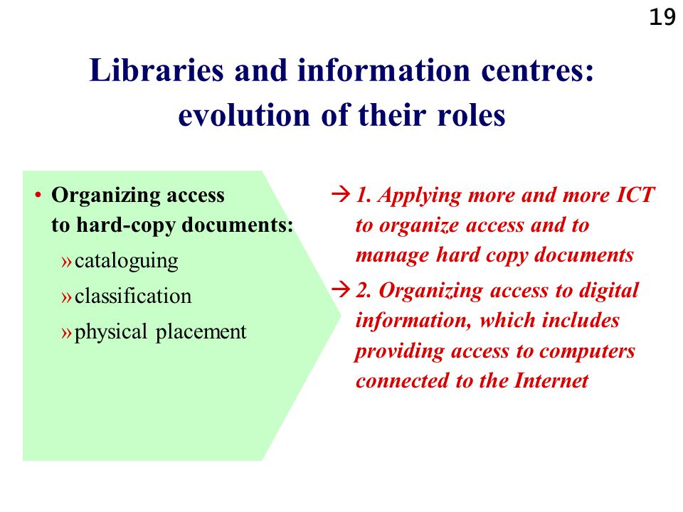 19 Libraries and information centres: evolution of their roles Organizing access to hard-copy documents: »cataloguing »classification »physical placement  1.