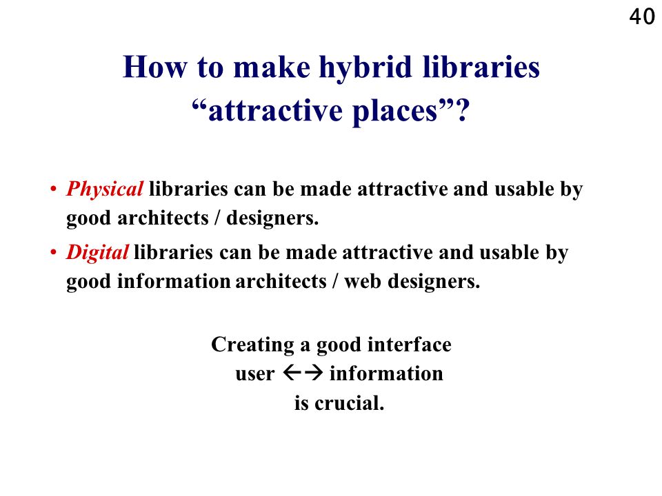 40 How to make hybrid libraries attractive places .