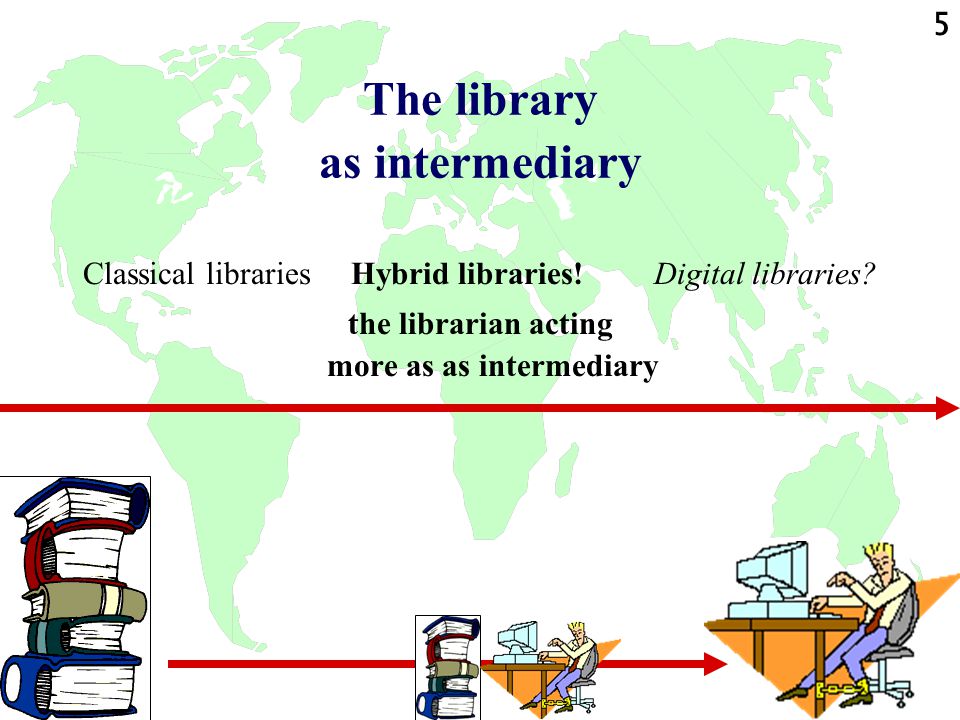 5 The library as intermediary Classical libraries Hybrid libraries.