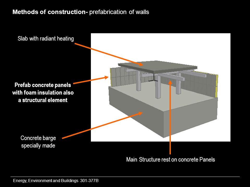 Energy, Environment and Buildings B Methods of construction- prefabrication of walls Concrete barge specially made Main Structure rest on concrete Panels Slab with radiant heating Prefab concrete panels with foam insulation also a structural element