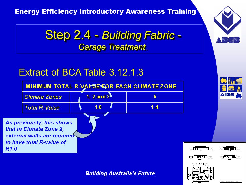 Building Australia’s Future Energy Efficiency Introductory Awareness Training AUSTRALIAN Greenhouse Office Extract of BCA Table Step Building Fabric - Garage Treatment.