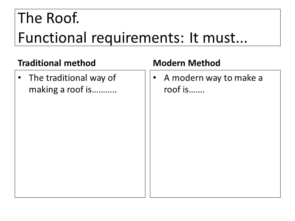 The Roof. Functional requirements: It must...