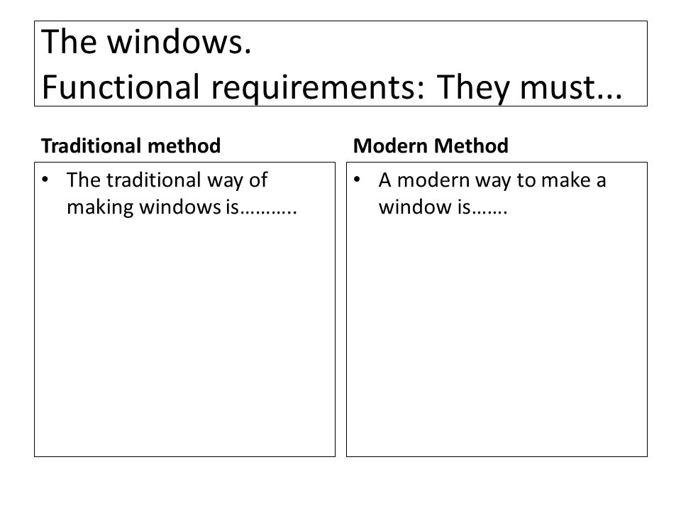 The windows. Functional requirements: They must...