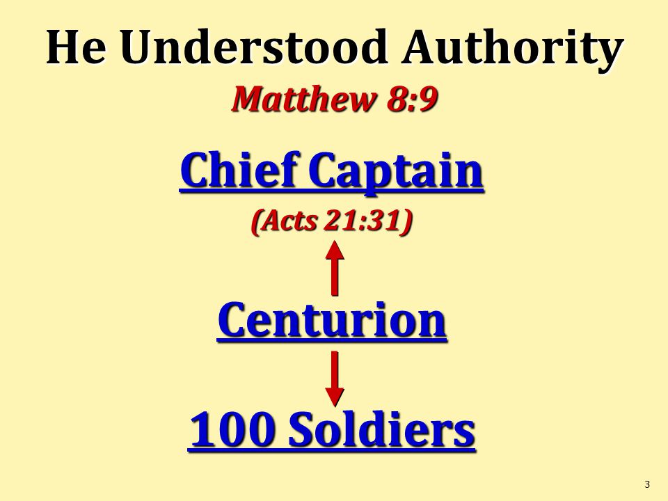 3 He Understood Authority Matthew 8:9 Chief Captain (Acts 21:31) Centurion 100 Soldiers