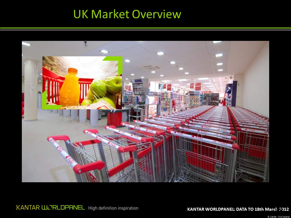 © Kantar Worldpanel KANTAR WORLDPANEL: DATA TO 18th March UK Market Overview