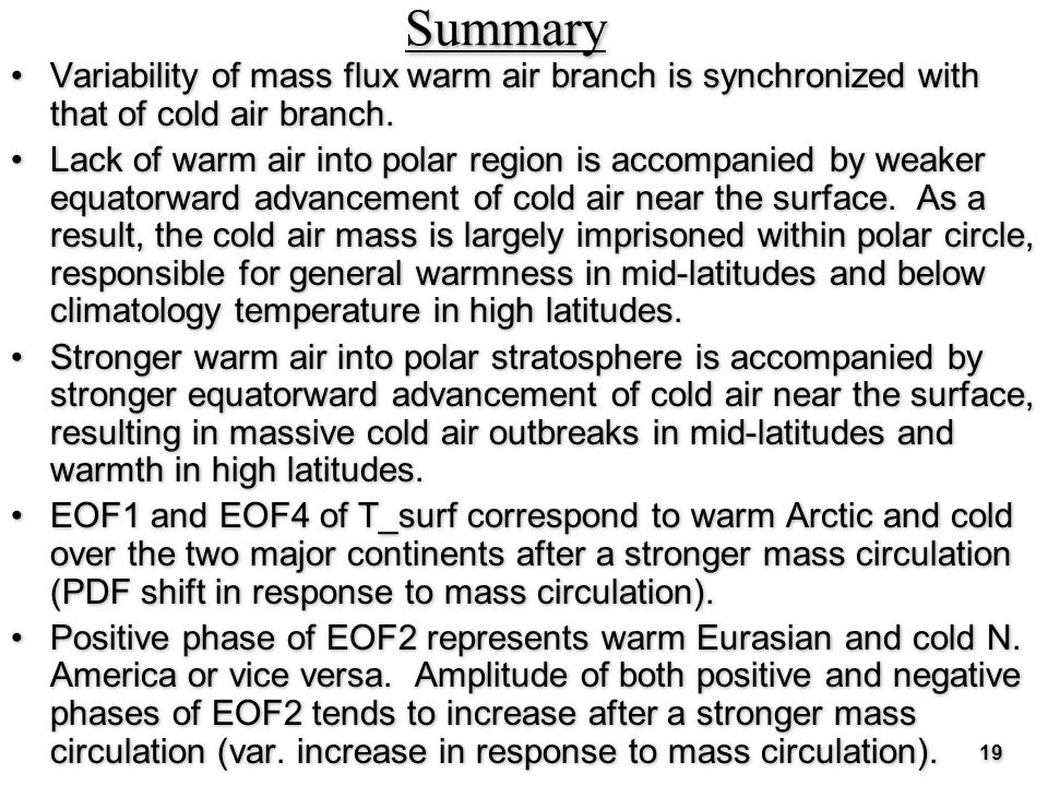 Variability of mass flux warm air branch is synchronized with that of cold air branch.