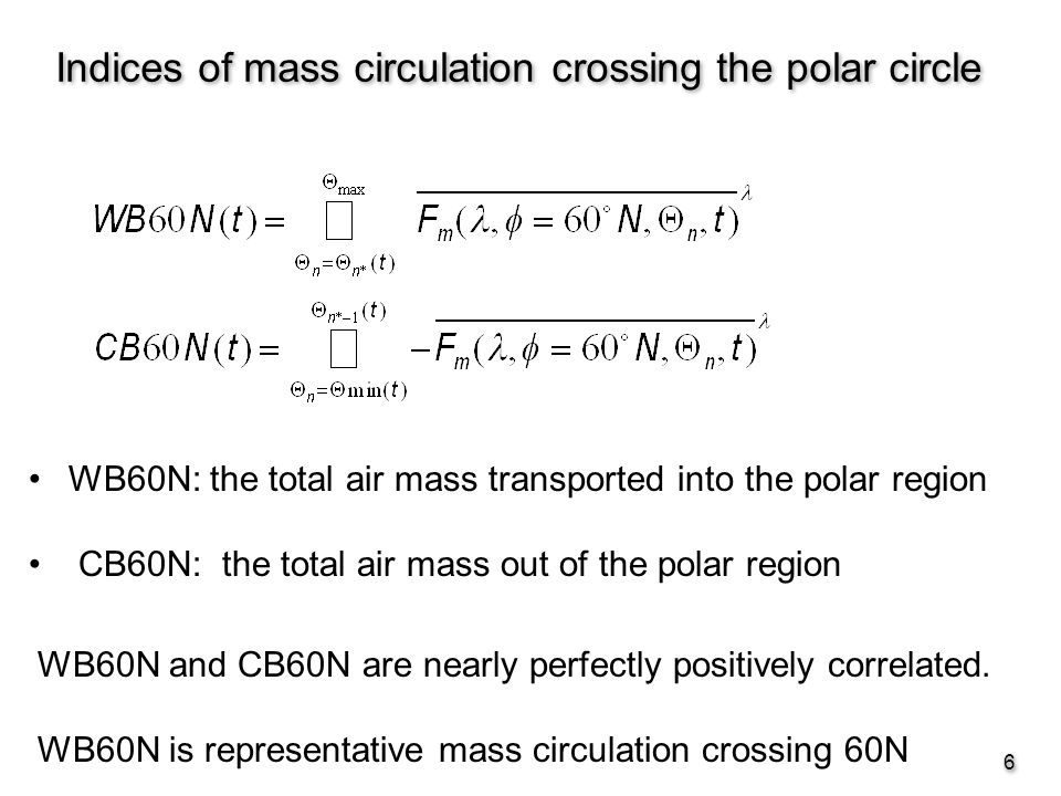 6 Indices of mass circulation crossing the polar circle The results with n = 0 are representative WB60N: the total air mass transported into the polar region CB60N: the total air mass out of the polar region WB60N and CB60N are nearly perfectly positively correlated.