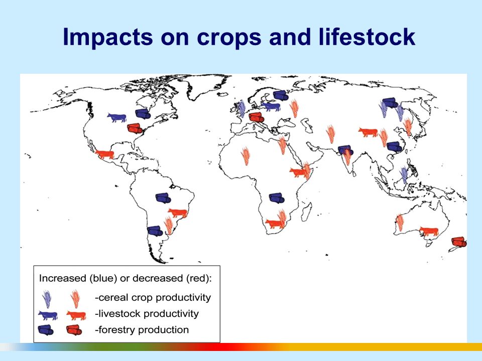 Impacts on crops and lifestock