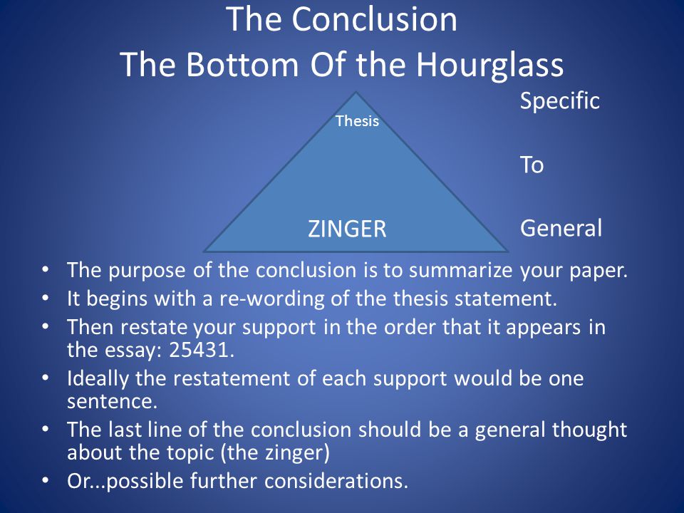 The Conclusion The Bottom Of the Hourglass The purpose of the conclusion is to summarize your paper.