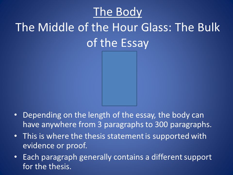 The Body The Middle of the Hour Glass: The Bulk of the Essay Depending on the length of the essay, the body can have anywhere from 3 paragraphs to 300 paragraphs.