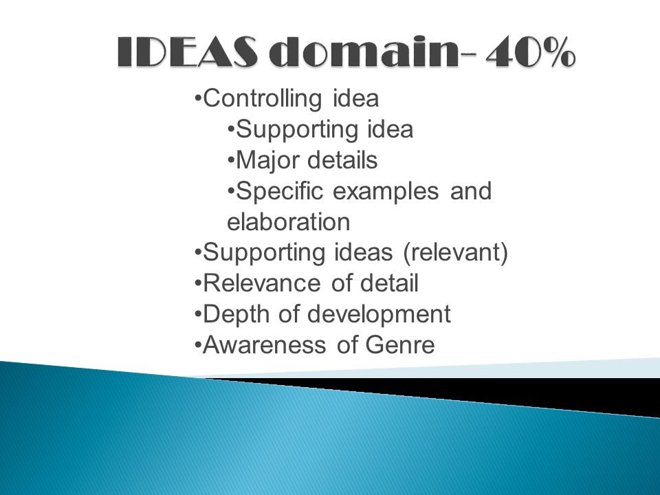 Controlling idea Supporting idea Major details Specific examples and elaboration Supporting ideas (relevant) Relevance of detail Depth of development Awareness of Genre