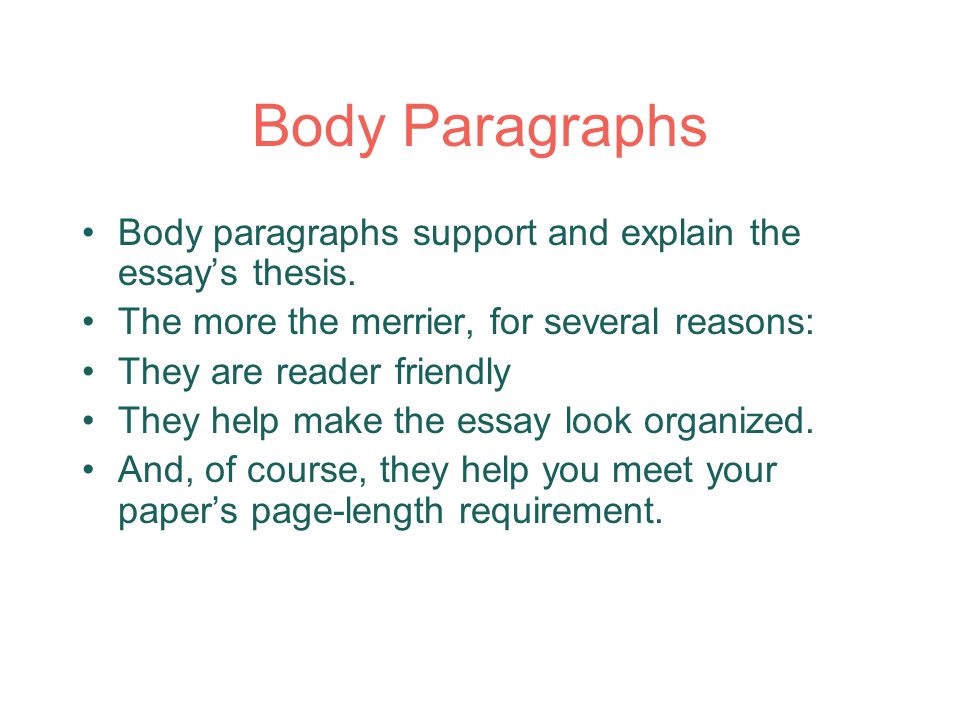 Body Paragraphs Body paragraphs support and explain the essay’s thesis.