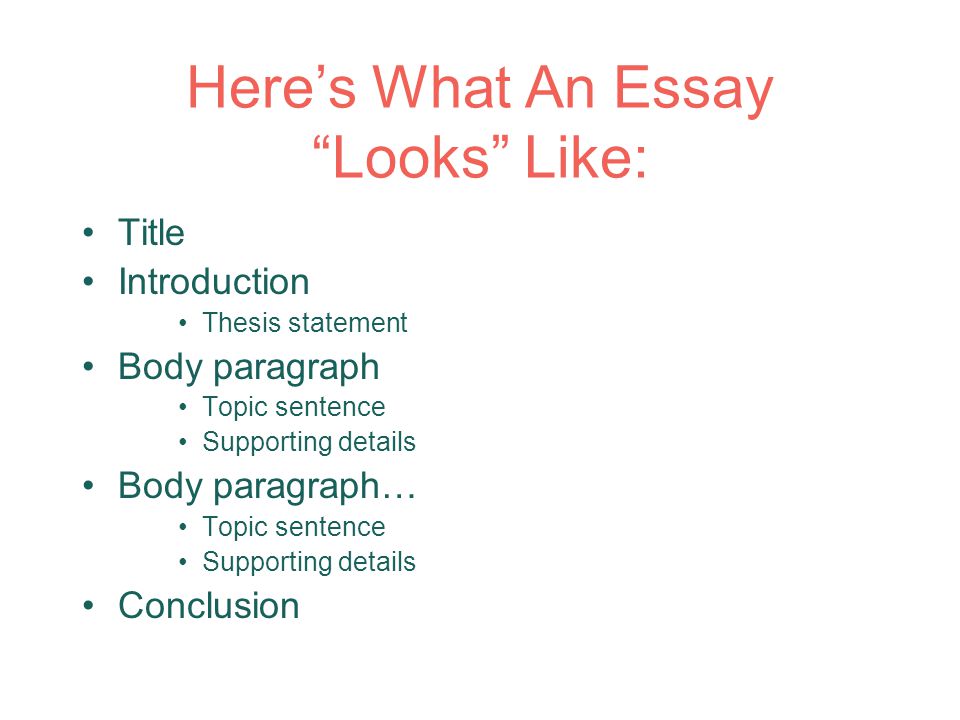 Here’s What An Essay Looks Like: Title Introduction Thesis statement Body paragraph Topic sentence Supporting details Body paragraph… Topic sentence Supporting details Conclusion