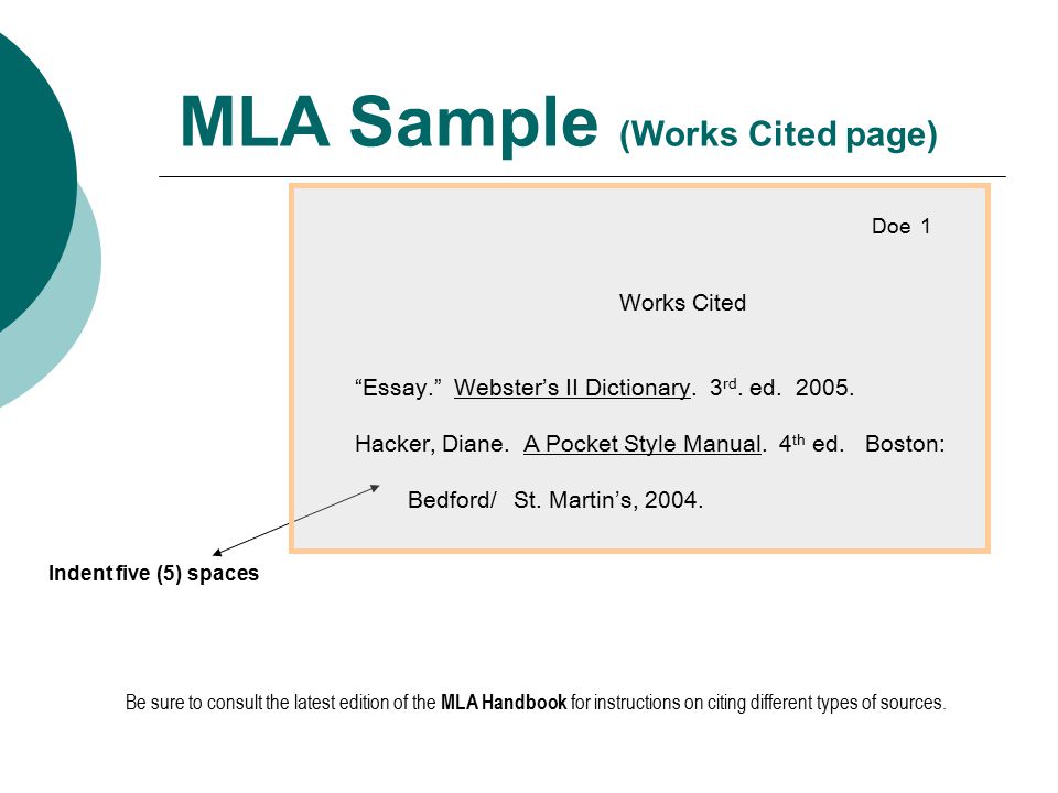 mla manual
