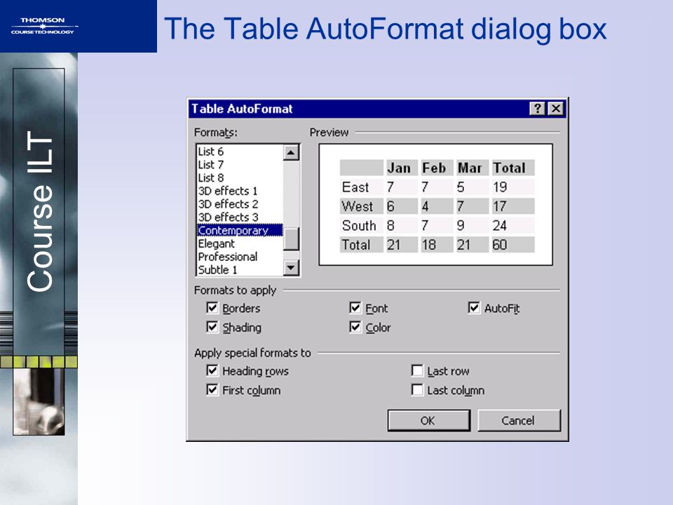 Course ILT The Table AutoFormat dialog box