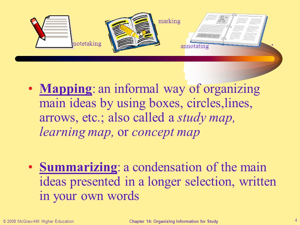 © 2008 McGraw-Hill Higher EducationChapter 14: Organizing Information for Study 4.