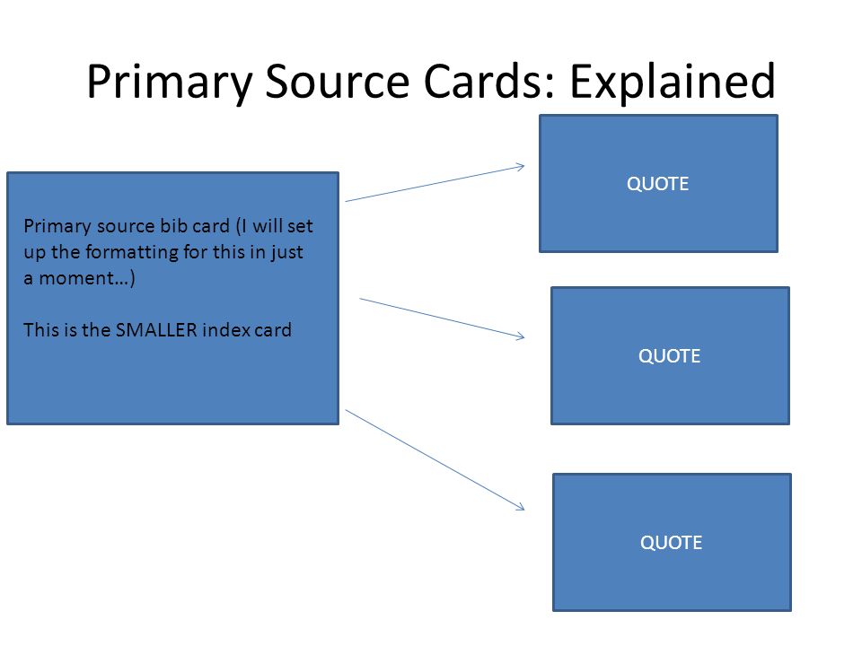 research paper note card research paper note card