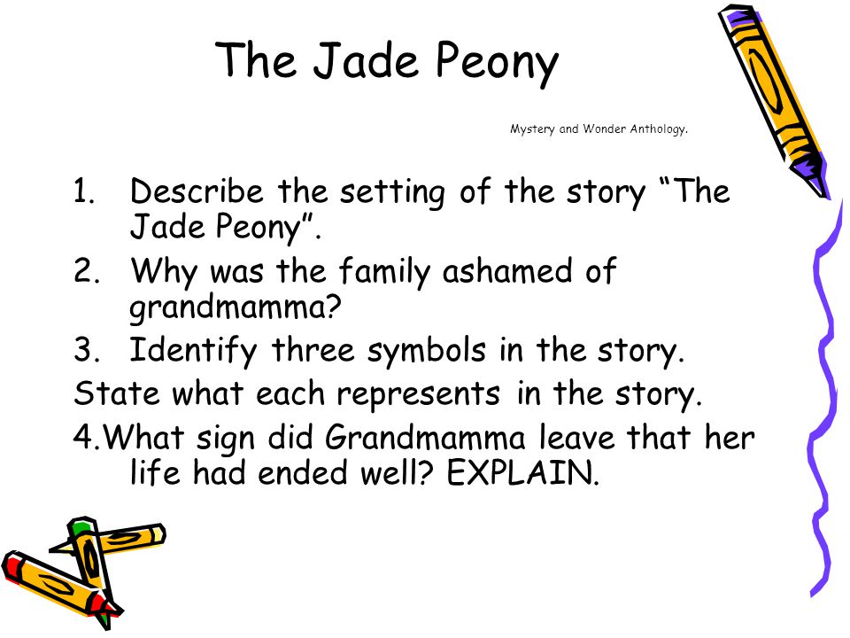 Short Essay Examples
