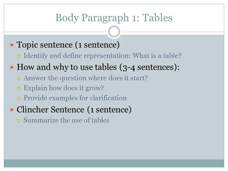 paragraph with implied topic sentence Topic sentence topic hook plants thought anywhere in the paragraph or it can be implied) (6) it provides a transition from the previous paragraph. paragraph with implied topic sentence Topic sentence topic hook plants thought anywhere in the paragraph or it can be implied) (6) it provides a transition from the previous paragraph.