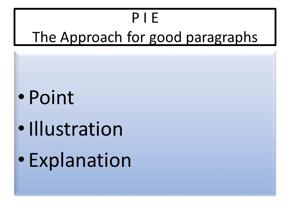 P I E The Approach for good paragraphs Point Illustration Explanation Point Illustration Explanation